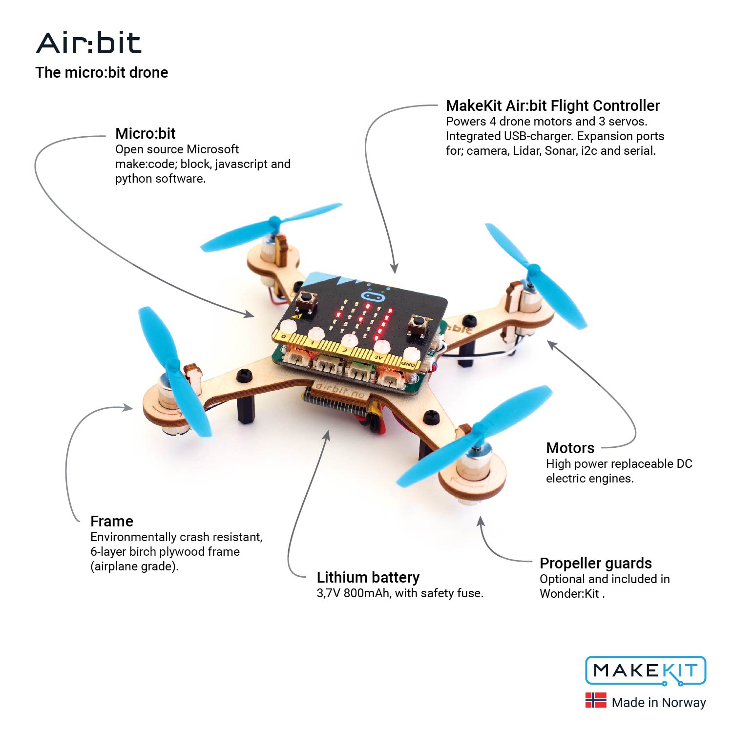 Air:bit 2 Programmable Drone Kit (Without Micro:bit Board)